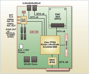 KU40_fig