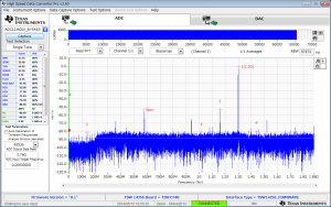 1300MHz_SIN