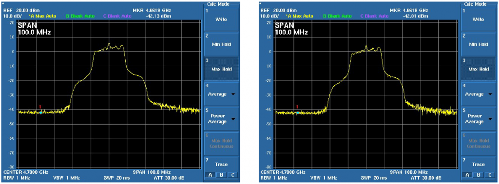 PA2_Signal